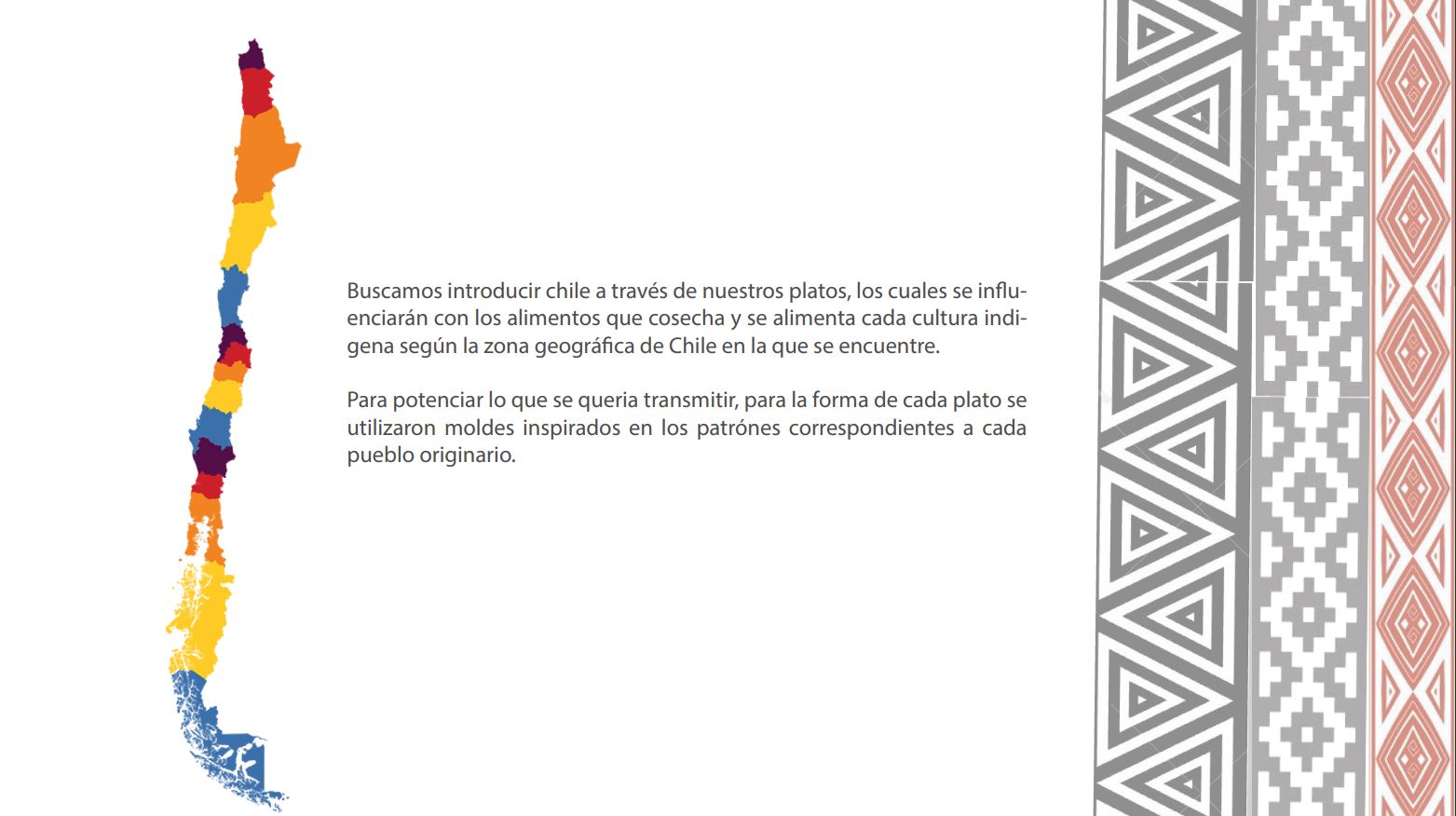 sillas